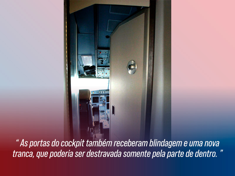 Portas cockpit de aviões blindadas Portas cockpit de aviões blindadas